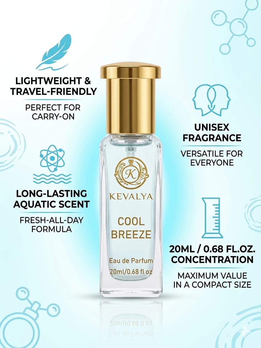 KEVALYA SIGNATURE COLLECTION (20ML*4)