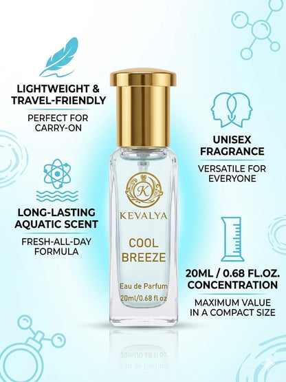 KEVALYA SIGNATURE COLLECTION (20ML*4)